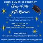 Class of 1996 30th Reunion